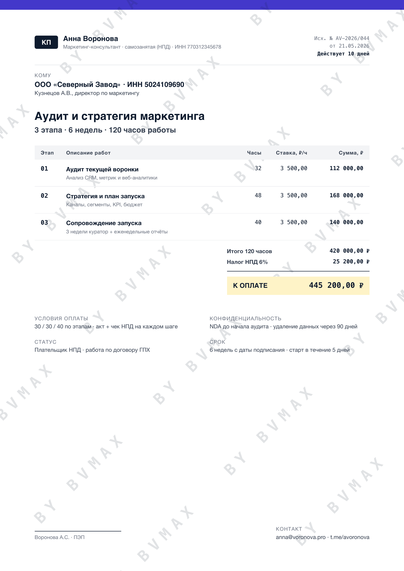 Пример КП на услугу с этапами и почасовой ставкой — ИТОГО 445 200 ₽